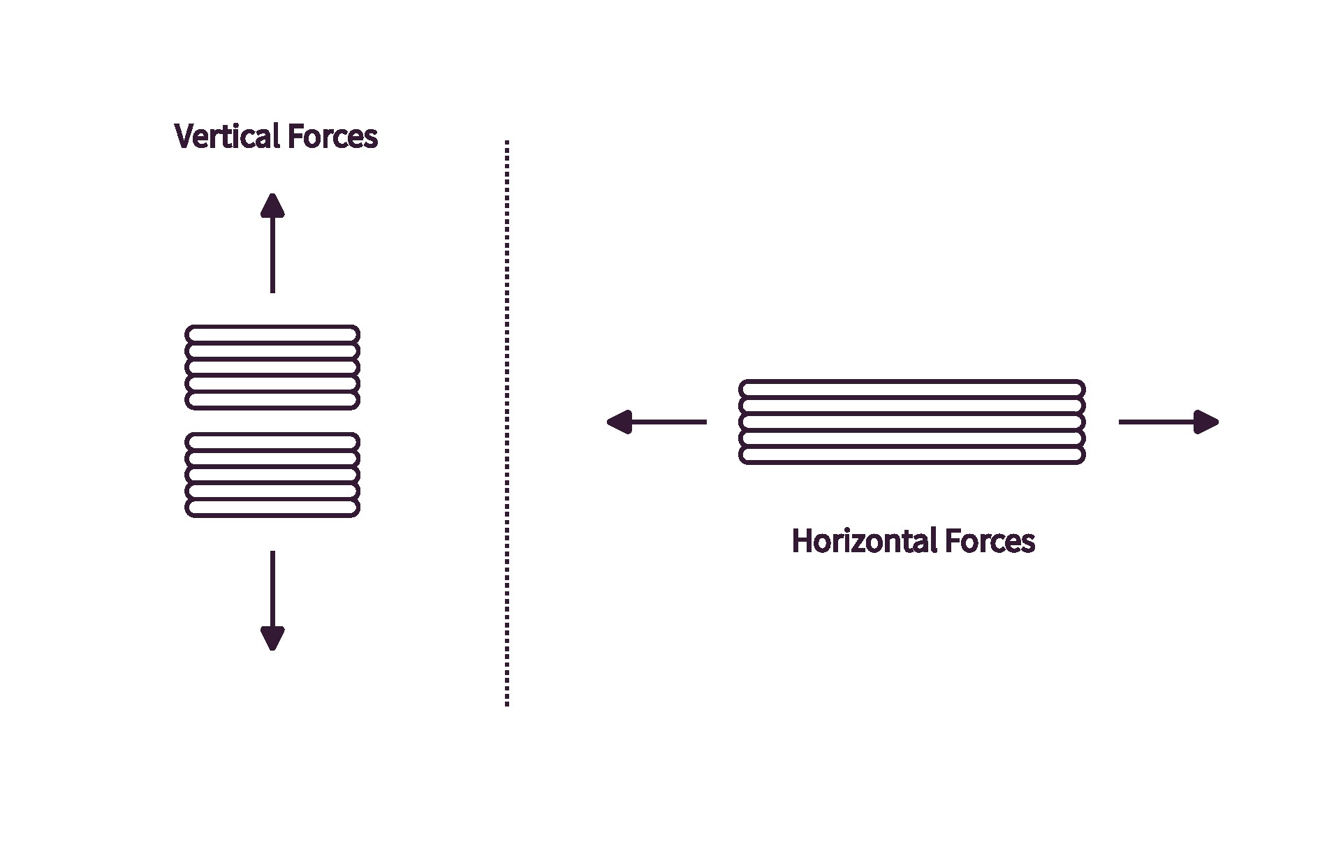 FDM part orientation diagram