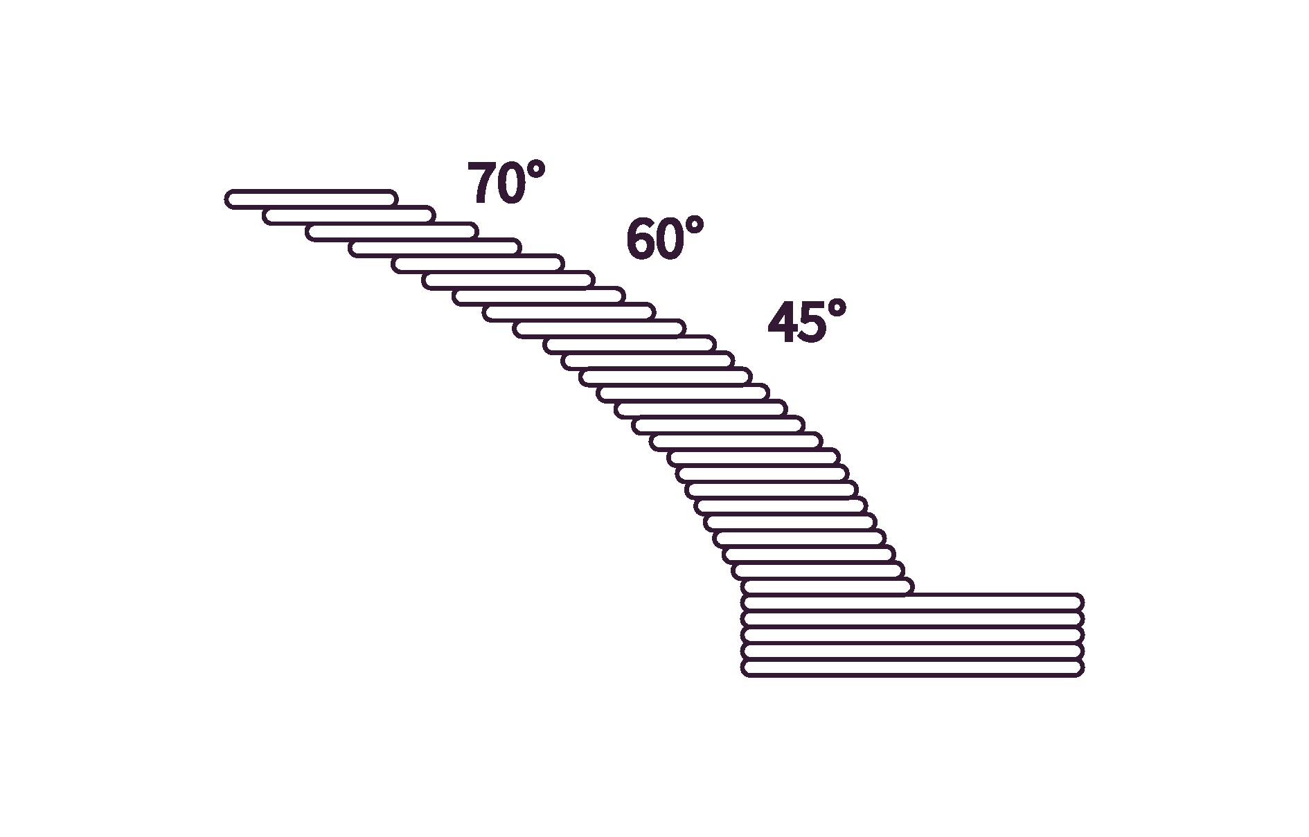FDM support structures diagram