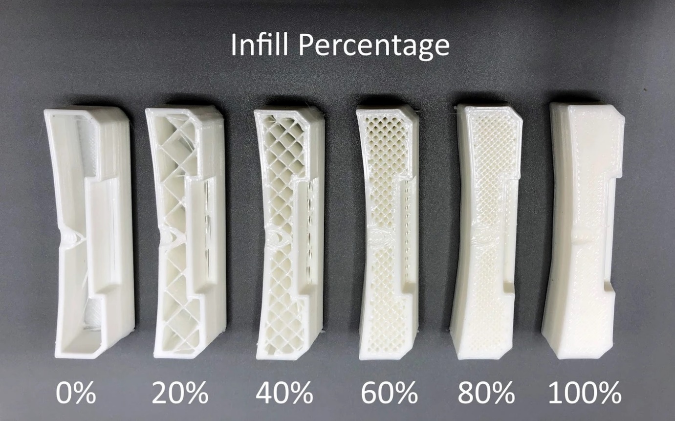 Cross-section of 3D printed parts at differing infill densities